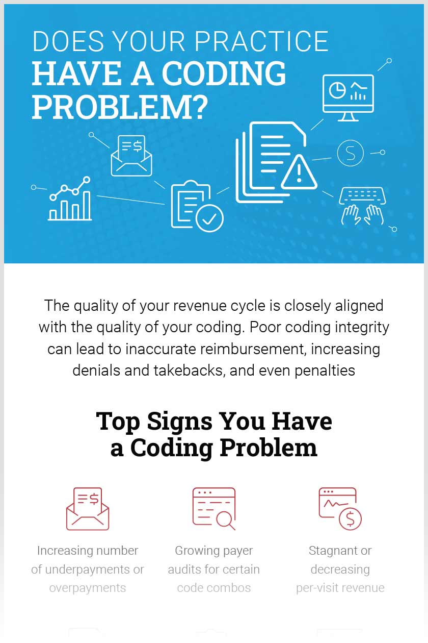 Does Your Practice Have a Coding Problem infographic thumbnail