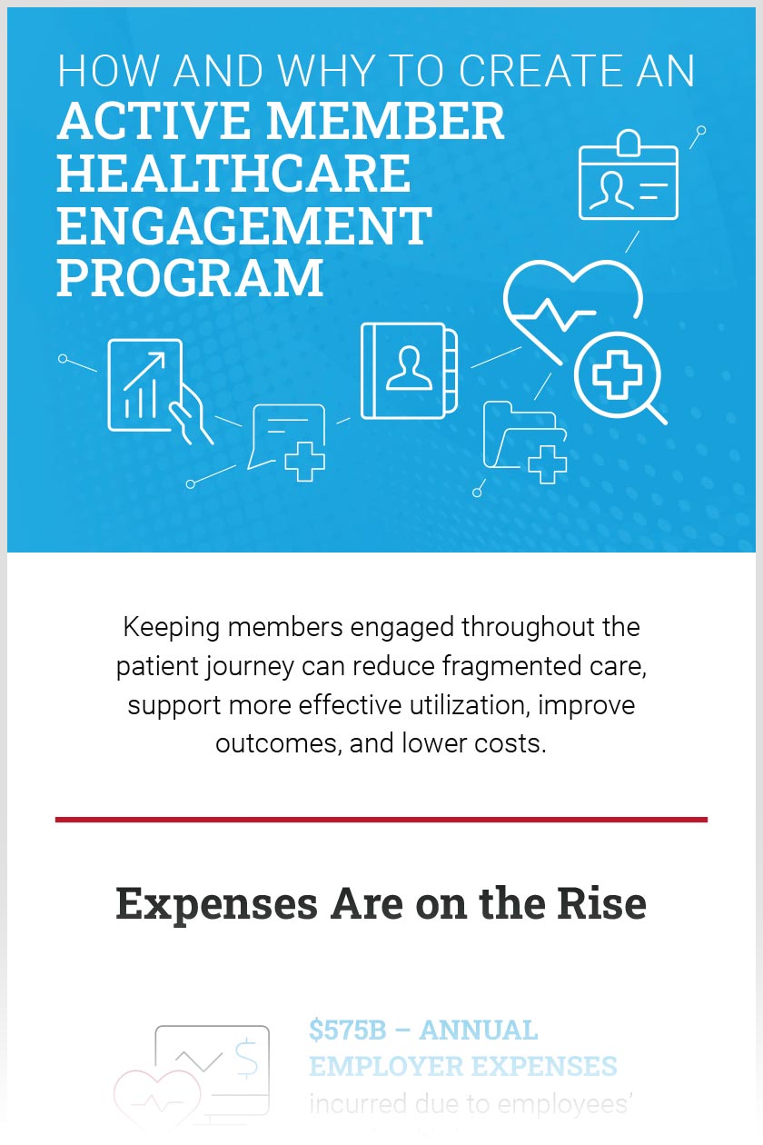 How and Why to Create an Active Member Healthcare Engagement Program infographic thumbnail