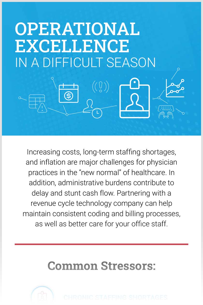 Operational Excellence in a Difficult Season infographic thumbnail