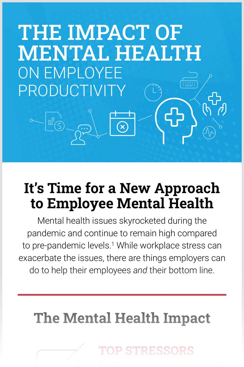 The Impact of Mental Health on Employee Productivity Infographic thumbnail
