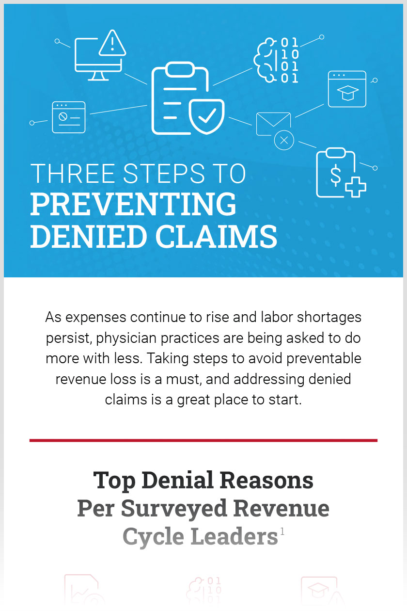 Three Steps to Preventing Denied Claims Infographic thumbnail